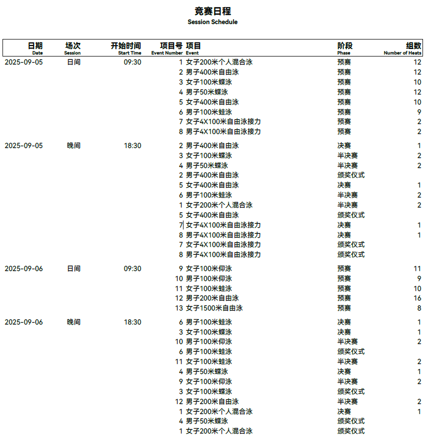 img, 自由泳, CU