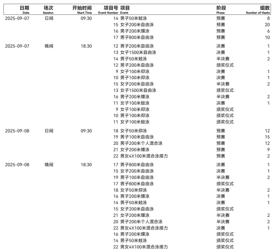 aFb, Gyvz, 刘培鑫