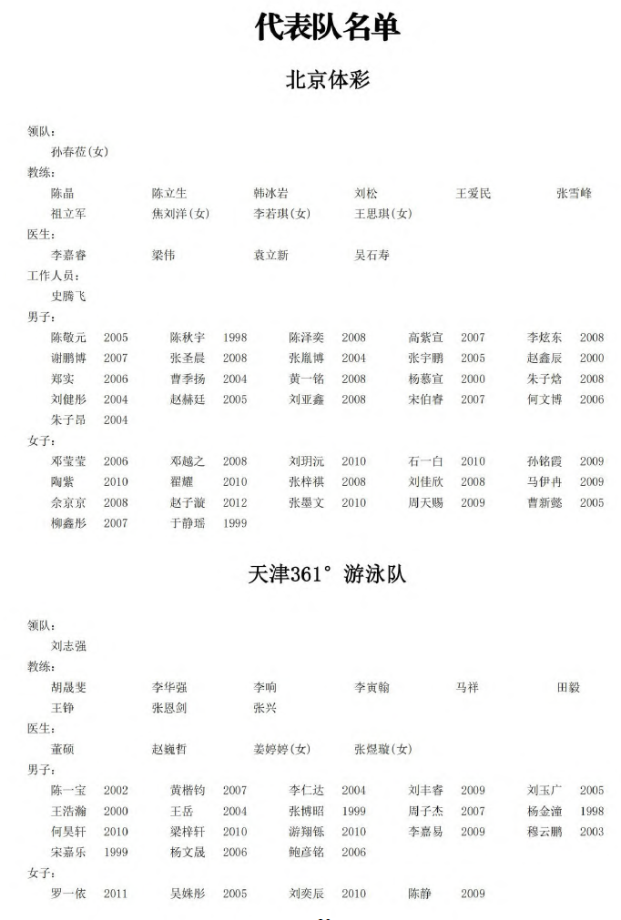 陶冠男, com