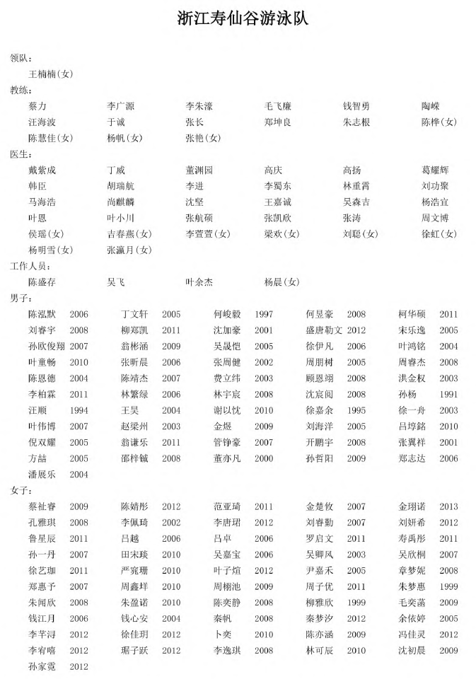 蝶泳