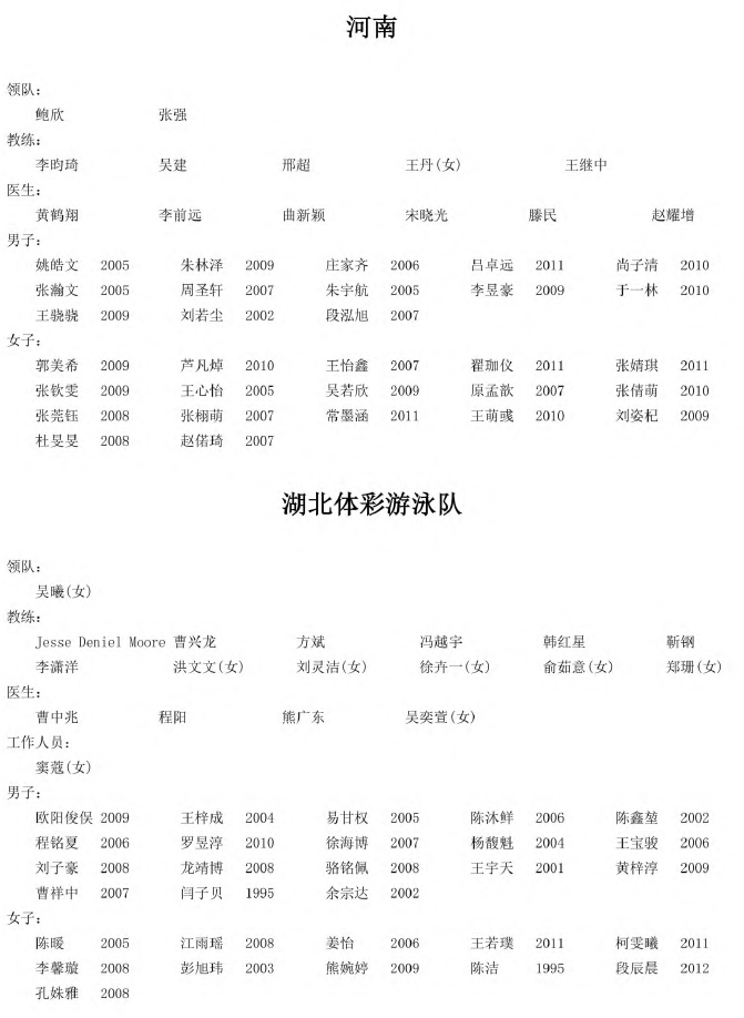 员报项, AyH, CU