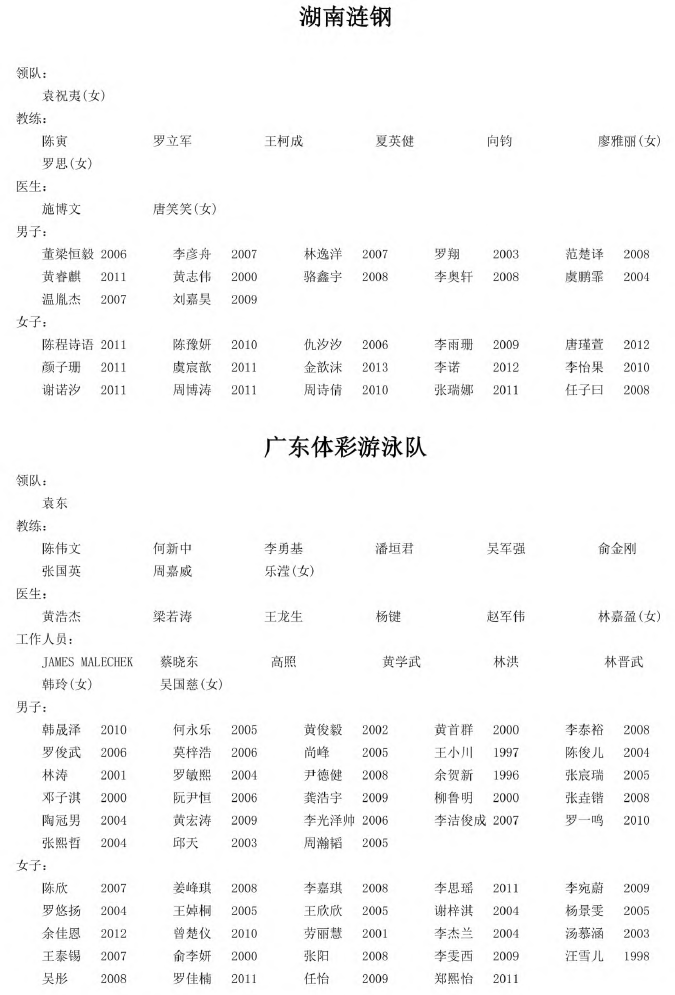 dEwFK, 自由泳, 蝶泳