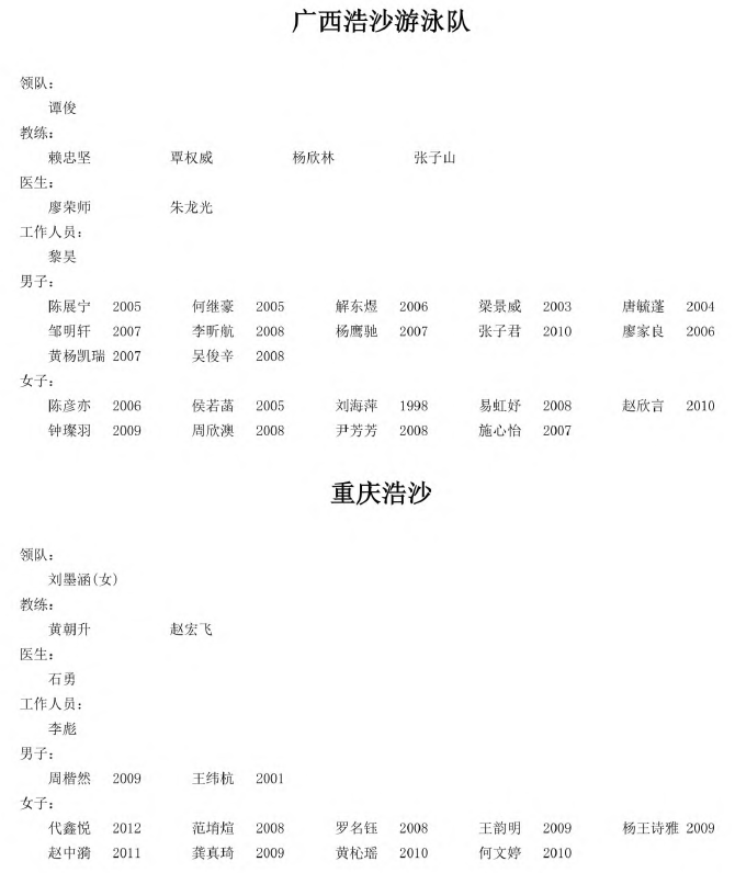 部分男运动, 蛙泳, nyEij