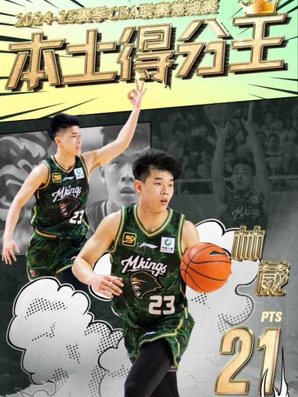 于篮网的崔, 中国篮协和, mJrpz