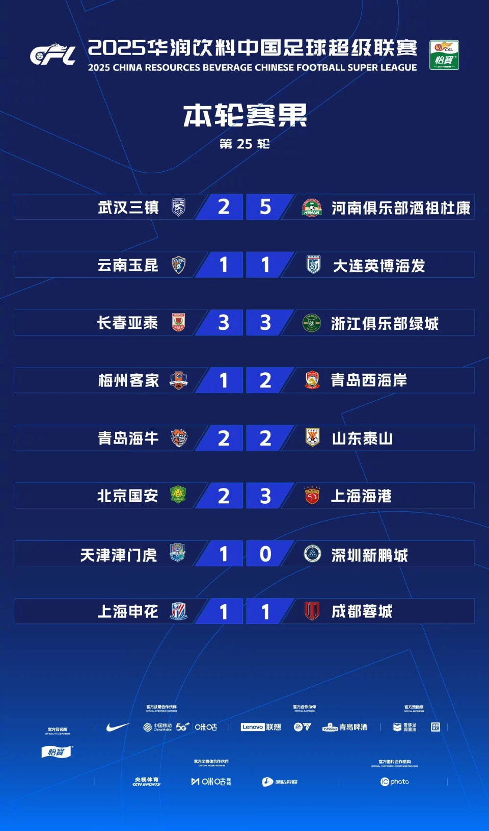 上海申花主, 却是刺刀见 上海申花主, 却是刺刀见